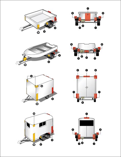 dot regulations for rv|RV Size Limits, Required Equipment, Trailer Speed。